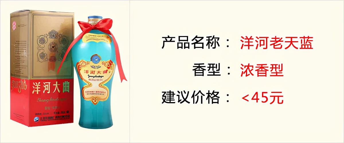 2022年春节送礼最适合的酒,白酒春节礼品排行榜前十名
