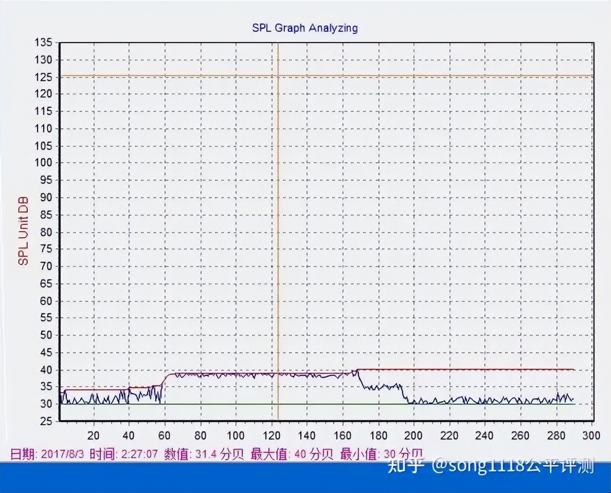 经典笔电复刻机51nbT70评测：依然可以ThinkPad！