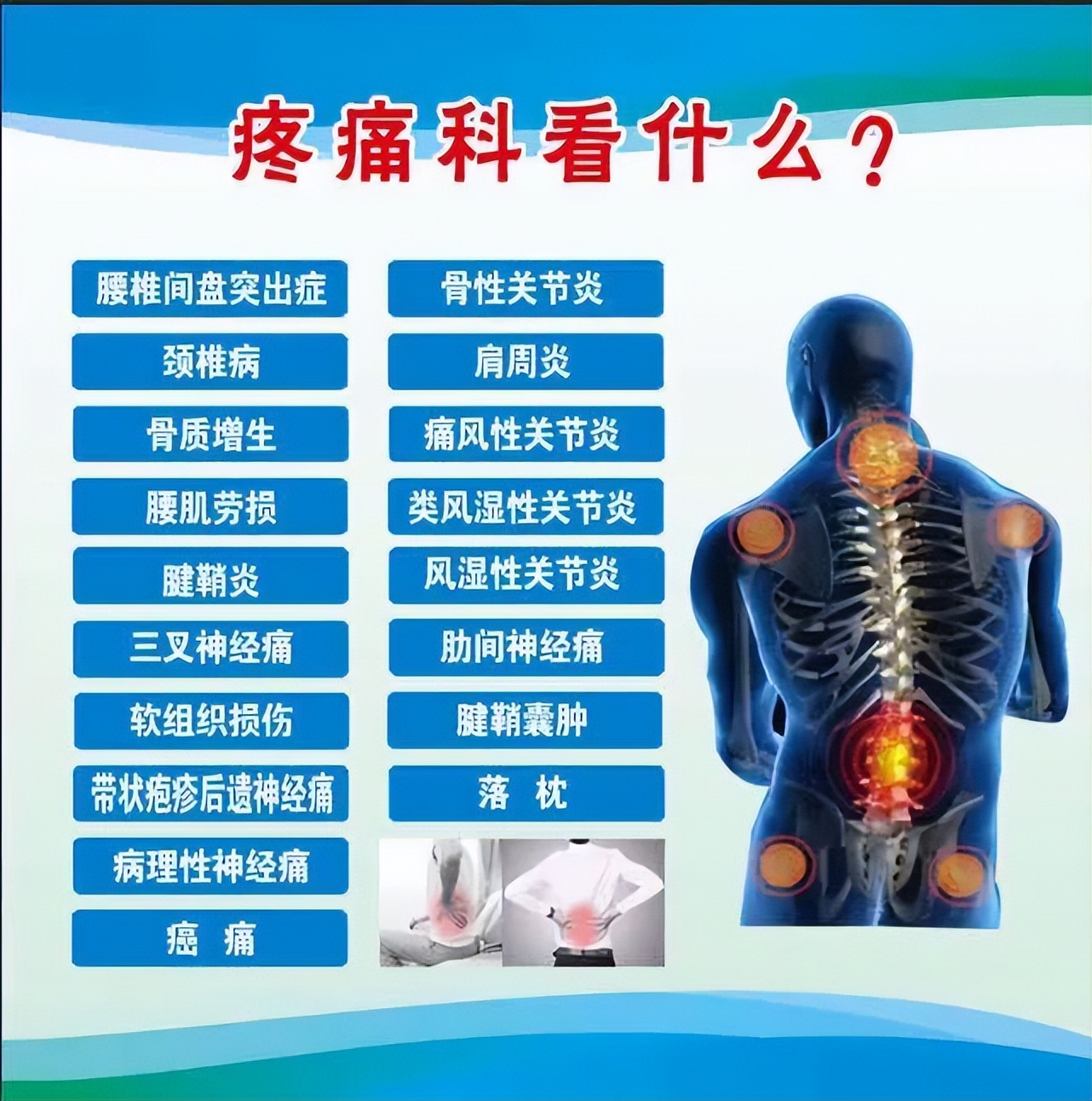 【医讯】庆城县岐伯中医医院于7月15日特邀海军总医院疼痛诊疗中心专家张建军来院开展诊疗活动