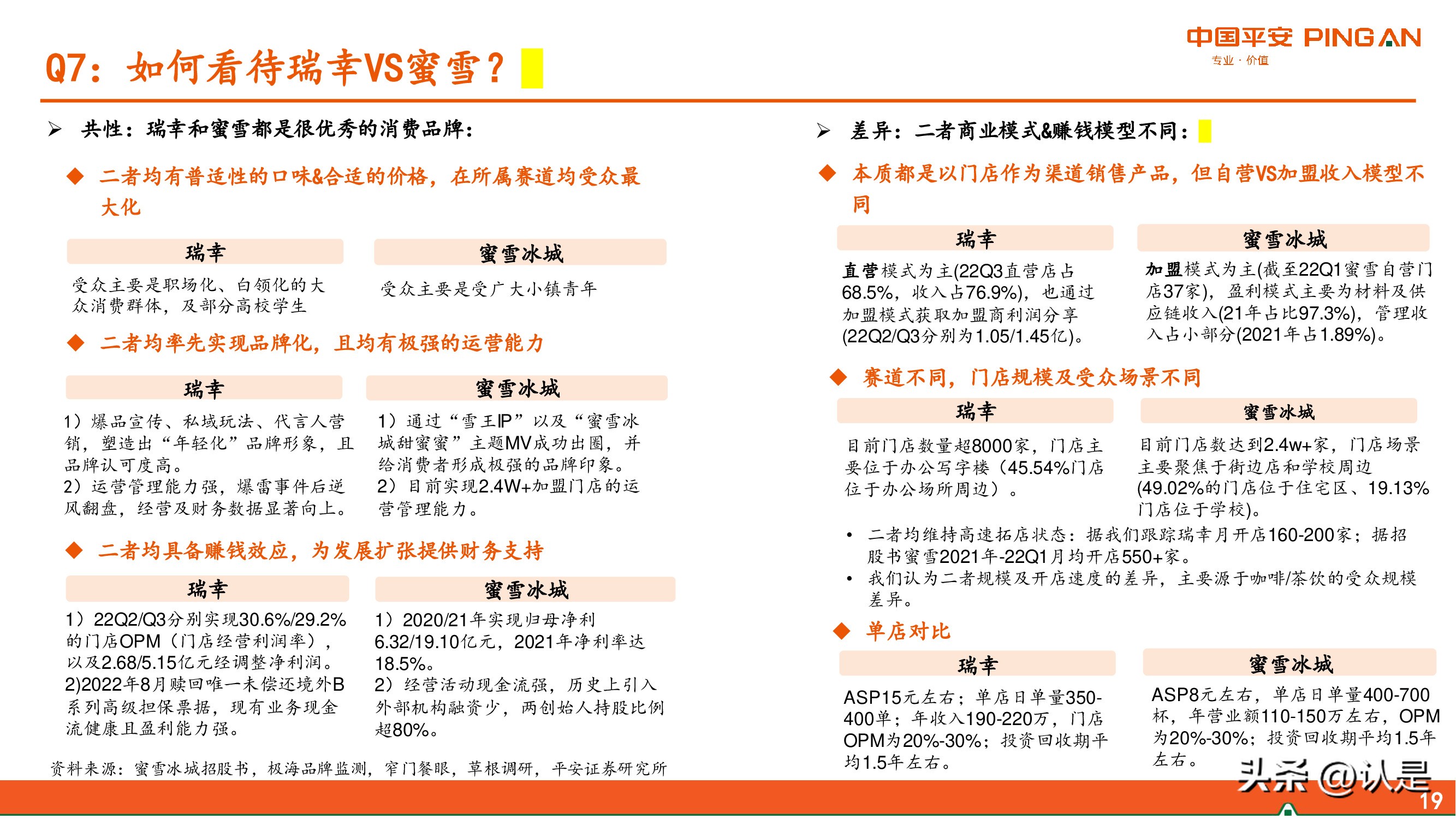 瑞幸咖啡问题解析,瑞幸咖啡再次见证技术的重要性