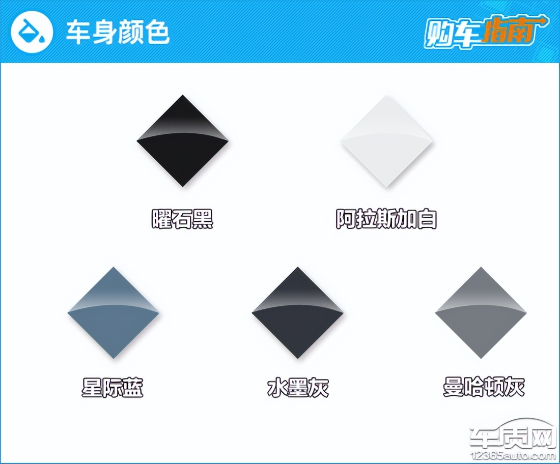 凯迪拉克全新ct6尊贵版购车,四驱凯迪拉克ct6高配评测