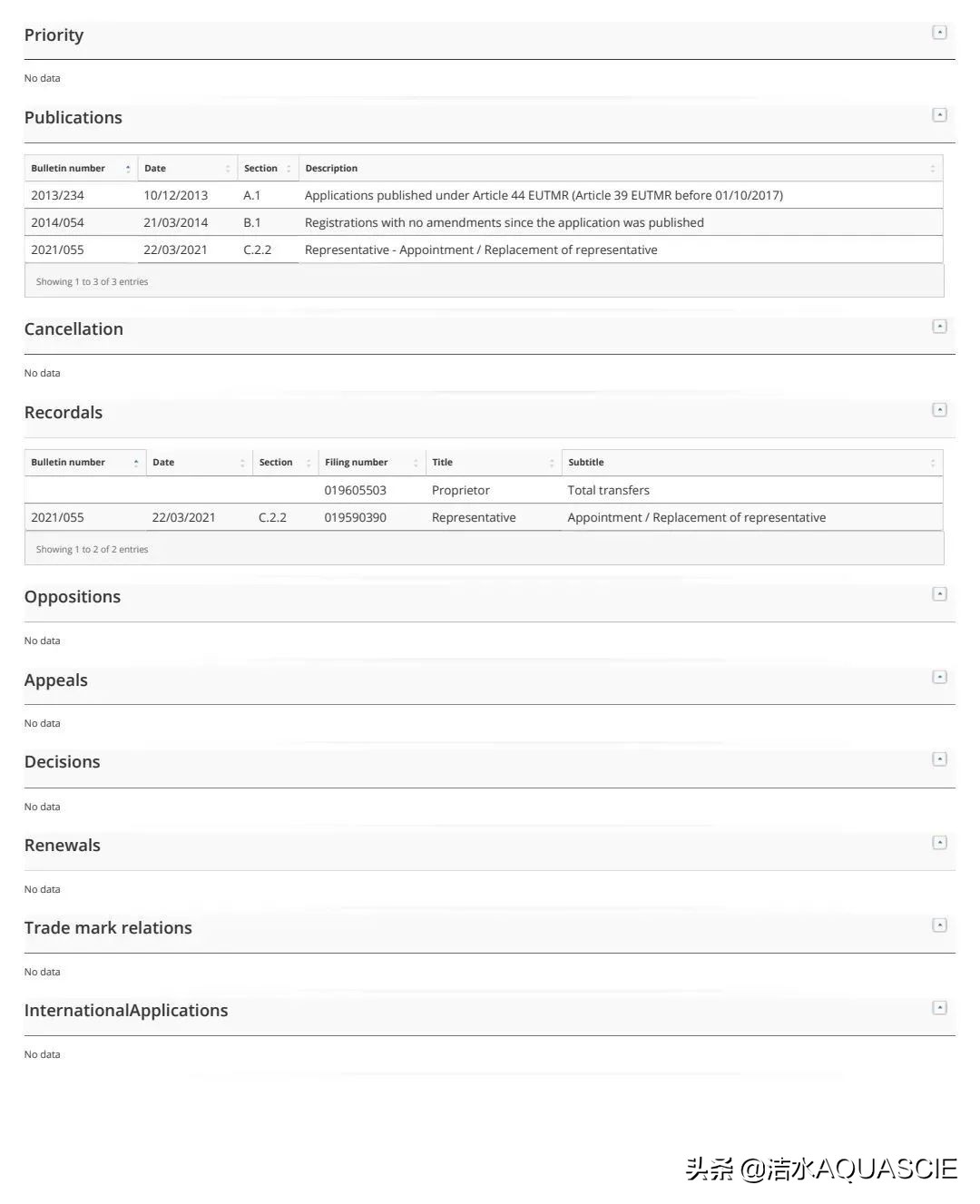 查品牌真假怎么查,查询商标注册真假