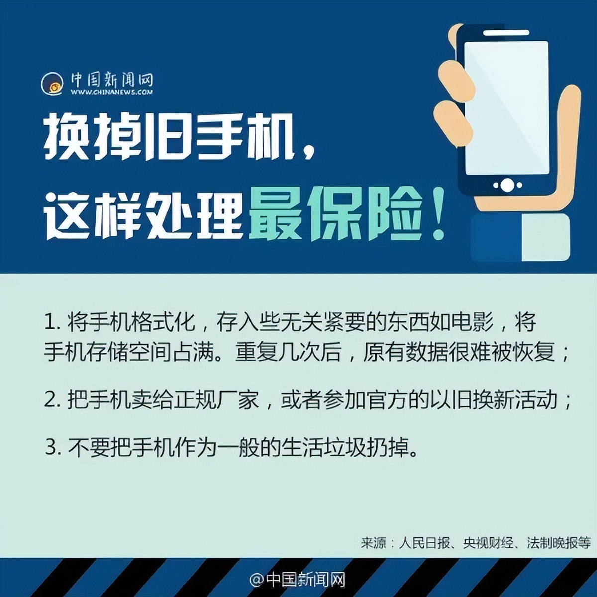密码怎么设比较好记安全,密码管理安全技巧