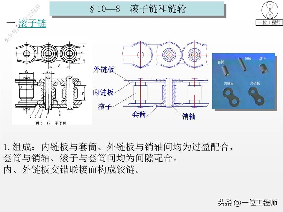带传动的类型组成及应用特点,带传动理论与新型带传动参考文献