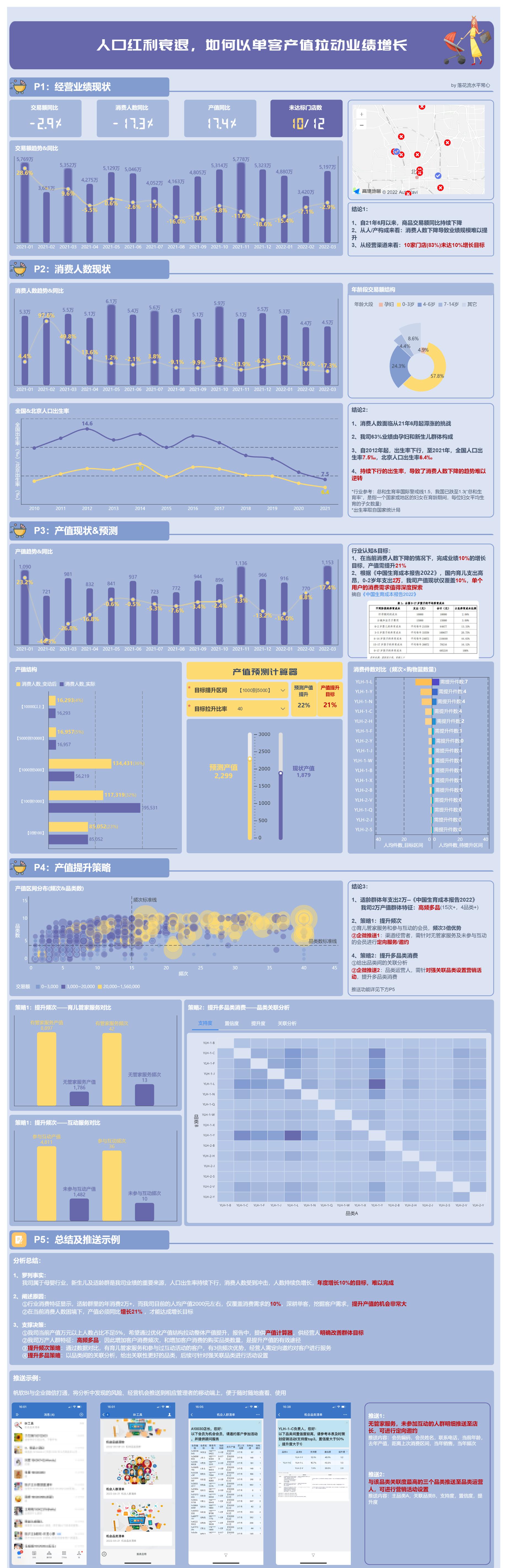 销售员该如何轮岗,做销售员怎么才能不生气