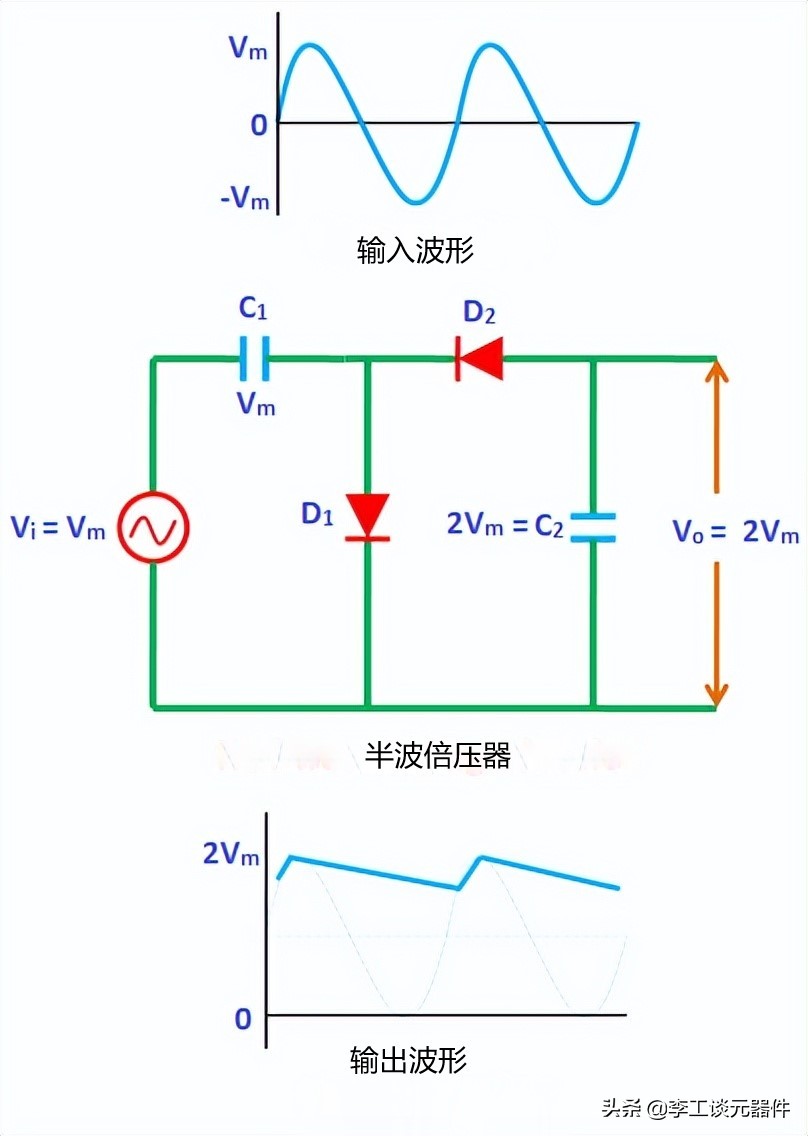 mn3207芯片典型应用电路图,ncp1252a典型应用电路图