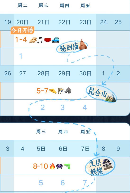 昆仑神宫为何迟迟不开播,昆仑神宫首播点评