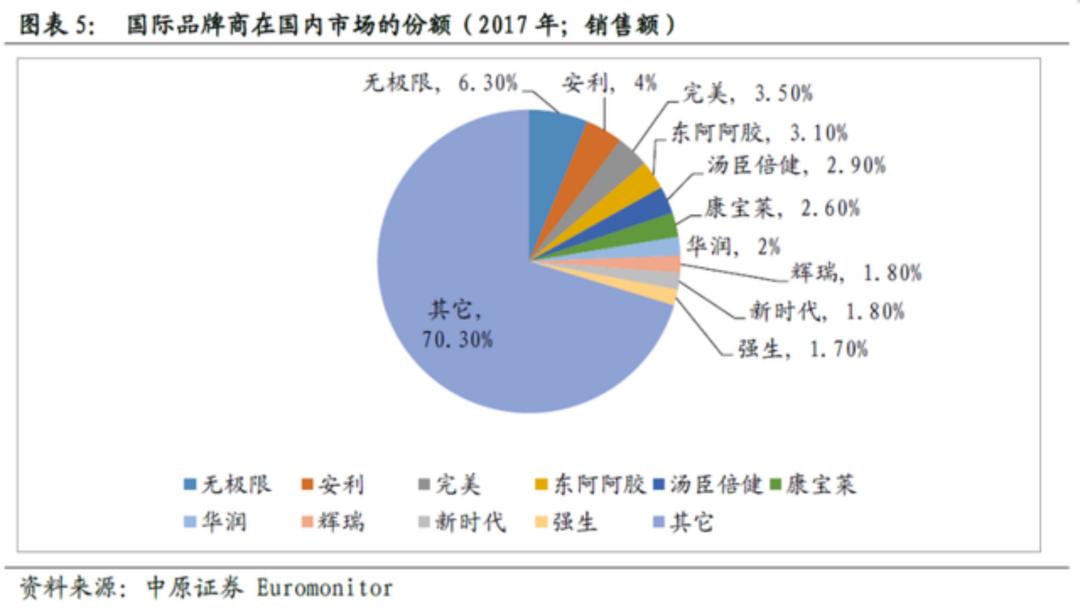 疫情高烧反复不退怎么办,疫情持续没有收入