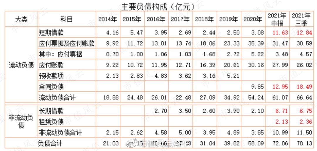 软件国产替代进展迅速,中国软件国产化替代