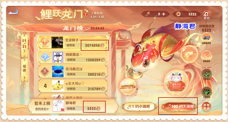 王者：鲤跃龙门备受欢迎，消费5322进不了前一万，这次兔限真火了