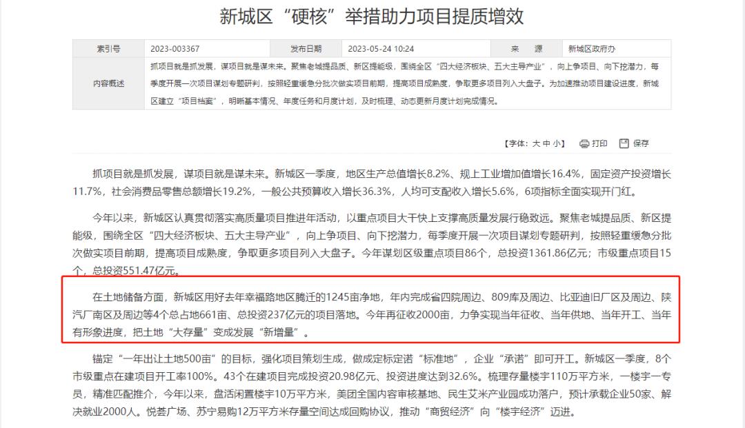 15000亩地七大项目改造西安,西安市10个区域改造项目