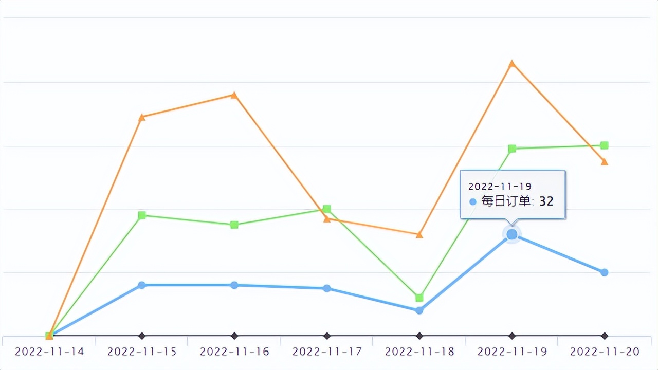 速卖通双十一,速卖通双11官网