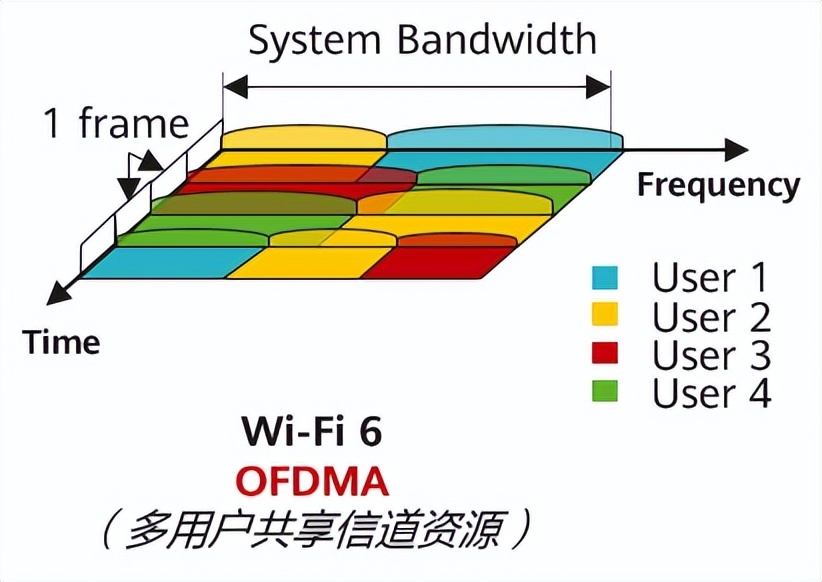 华硕路由器家用哪个型号最好用,哪些值得推荐的华硕路由器