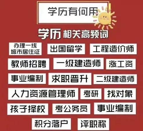 成人大学要去上课吗,成人大学和本科区别