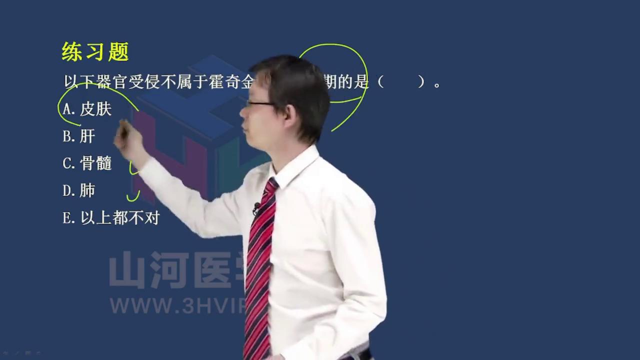 肿瘤科学主治医师考试视频,肿瘤内科学考试攻略