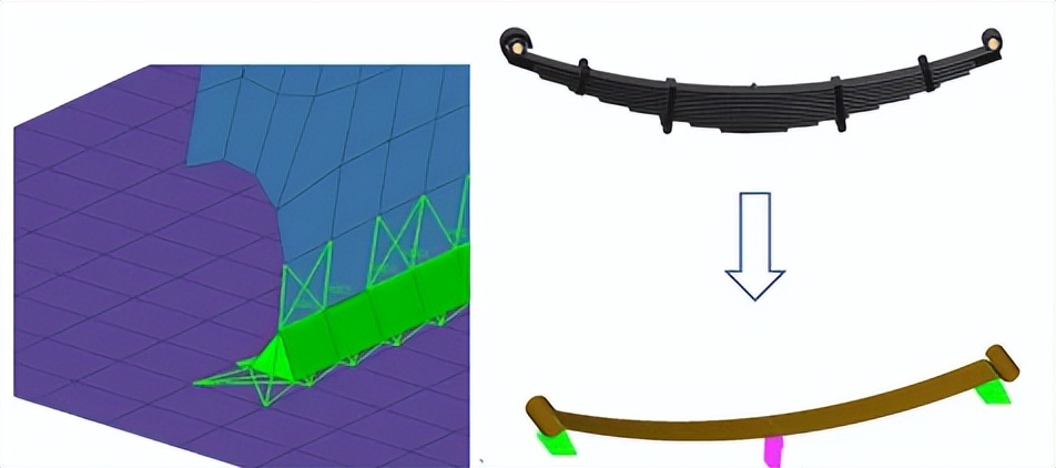 怎样预防地震保护措施,如何规避地震的破坏