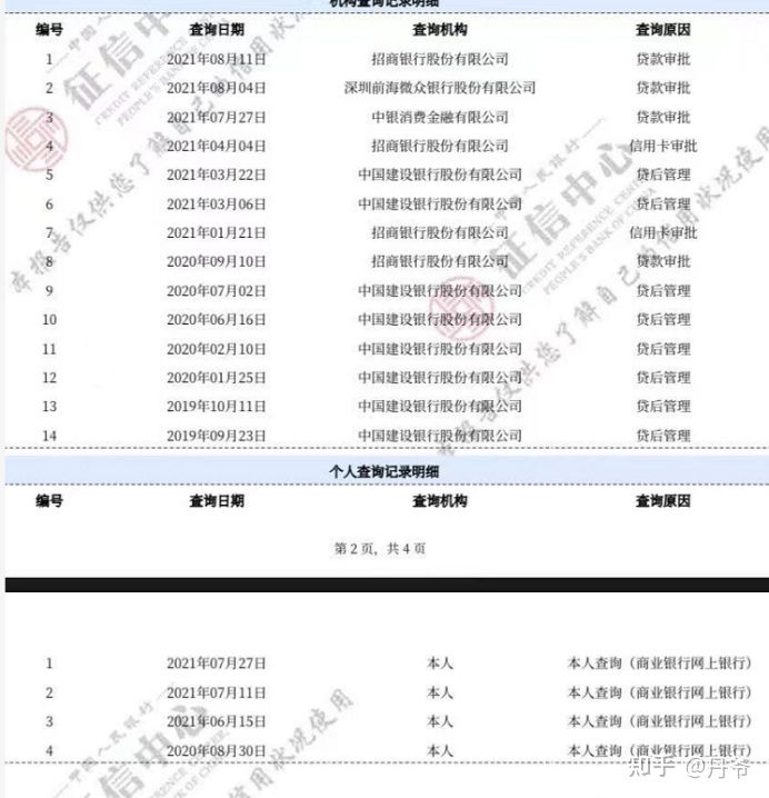 征信报告怎么看自己有没有上征信,征信报告怎么看哪些上没上征信