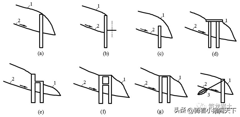 抗滑桩挡板的计算,抗滑桩的护壁怎么计算方量
