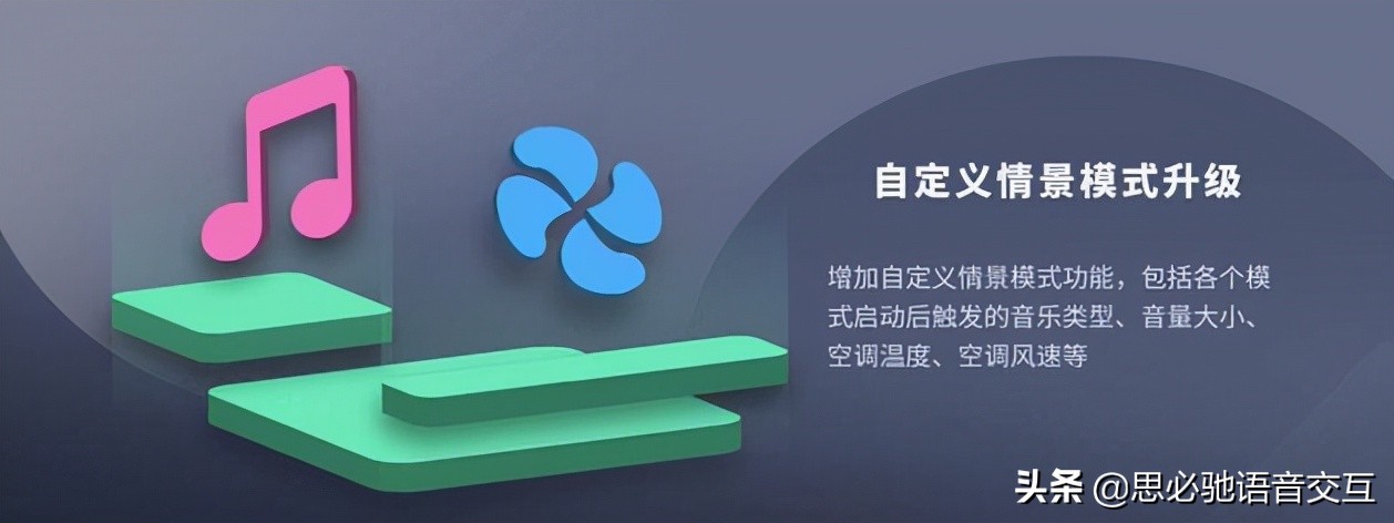 哪吒upro全部功能使用方法,哪吒汽车upro语音唤醒