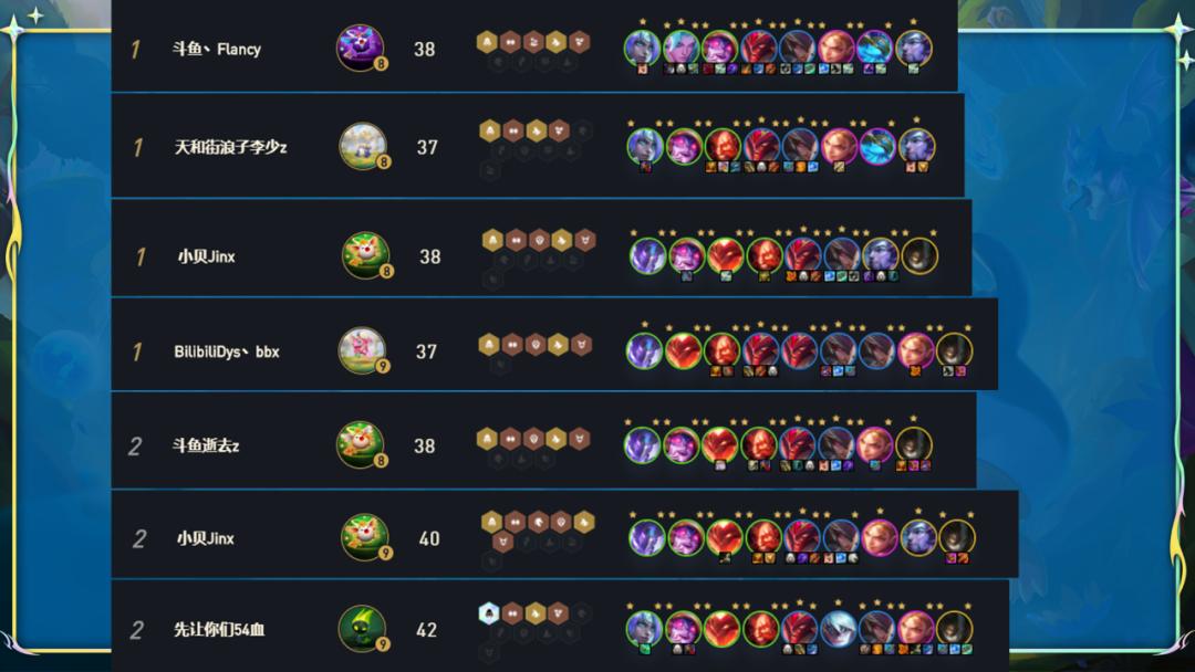 云顶上分阵容神超豹女,最新云顶之弈豹女最强阵容