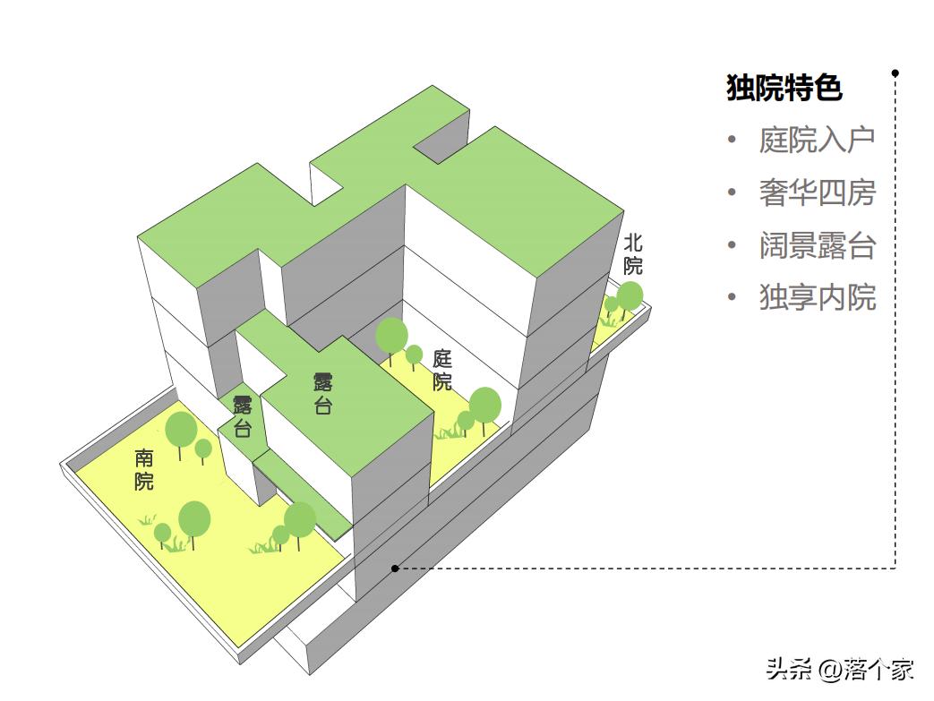 汤臣金桥花园,汤臣金桥花园一期多少钱一平方