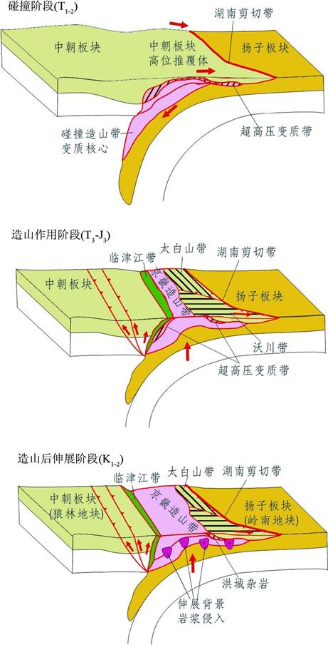九华山三大特色,九华山有什么美丽景色