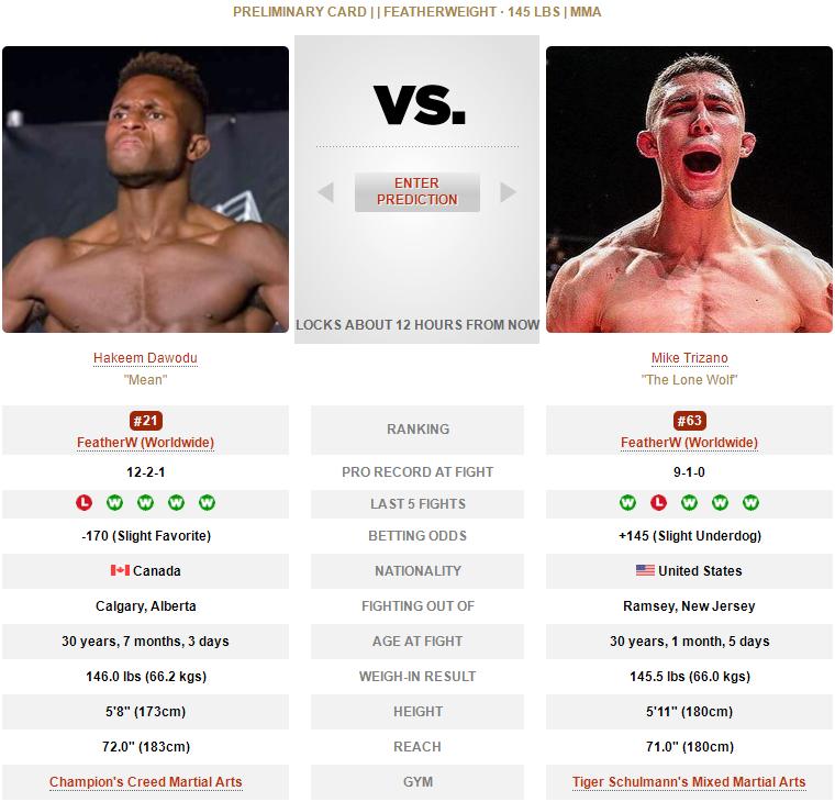 ufc格斗之夜192比赛对阵表,ufc格斗之夜168完整对阵表