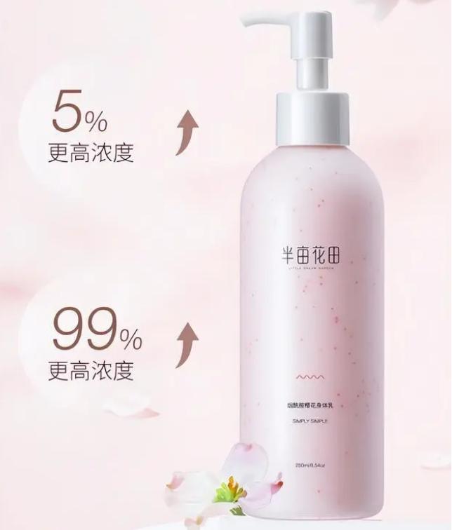 涂身体乳好处,男士涂身体乳的好处