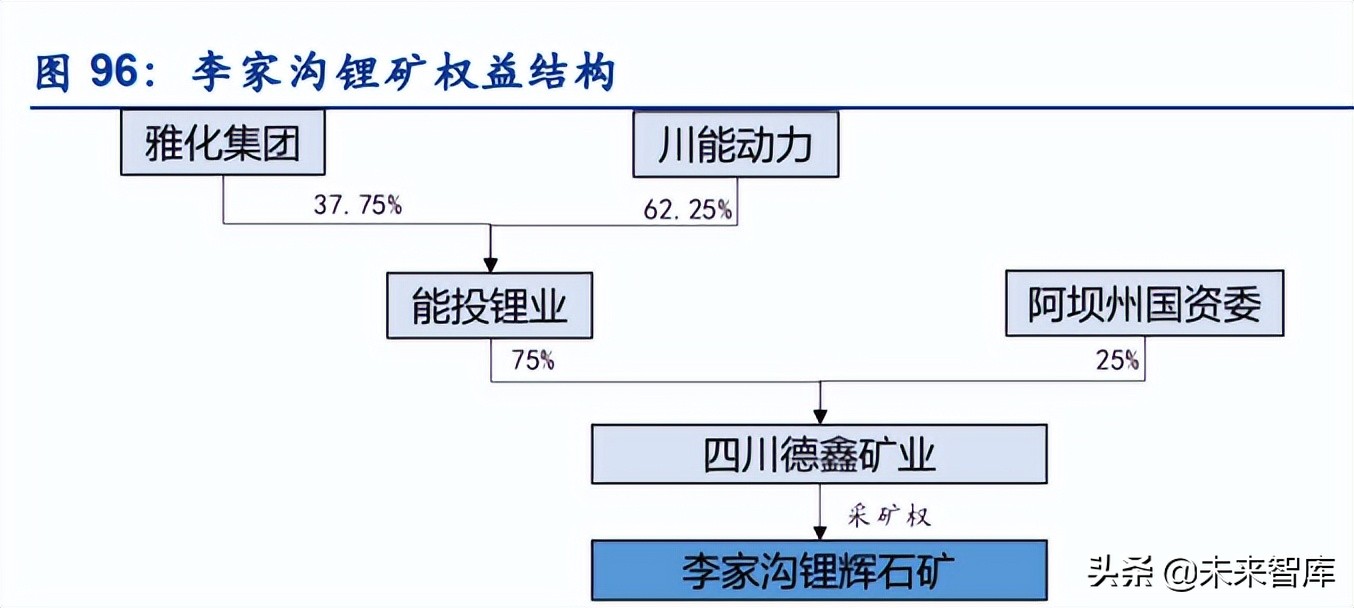 有色金属行业研究与中期投资策略,有色金属技术行业分析