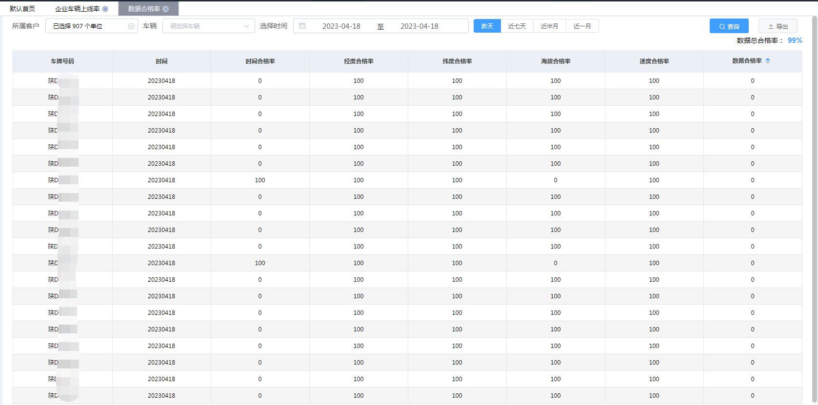 EXLIVE3.0如何帮助北斗服务商提高在动态监控服务中的排名