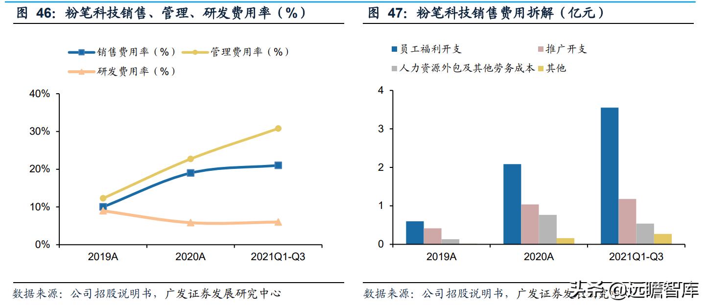 职业教育即将迎来黄金期,职教行业迎来黄金发展期