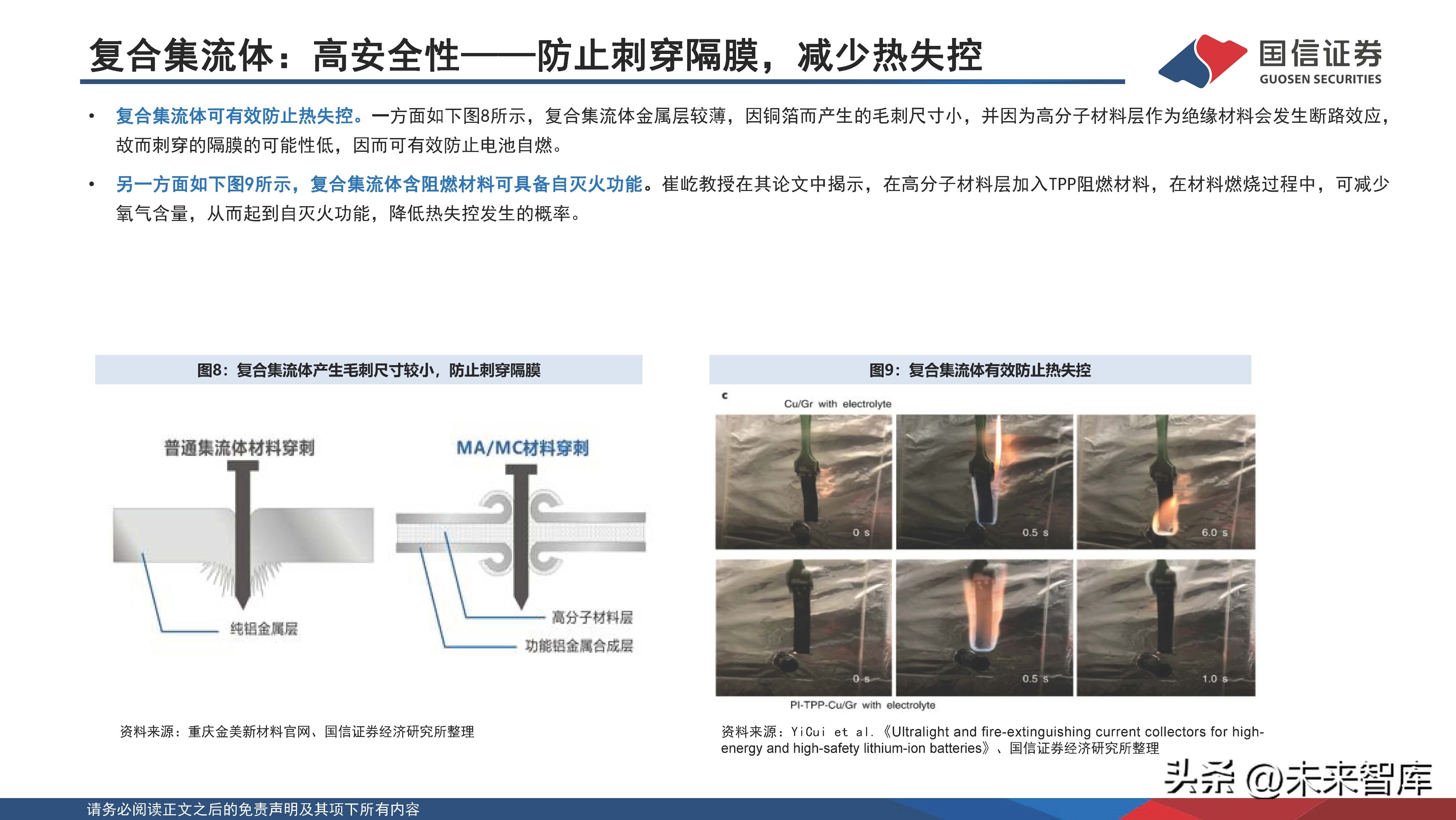 锂电池新材料一体化项目,锂电池产业化技术