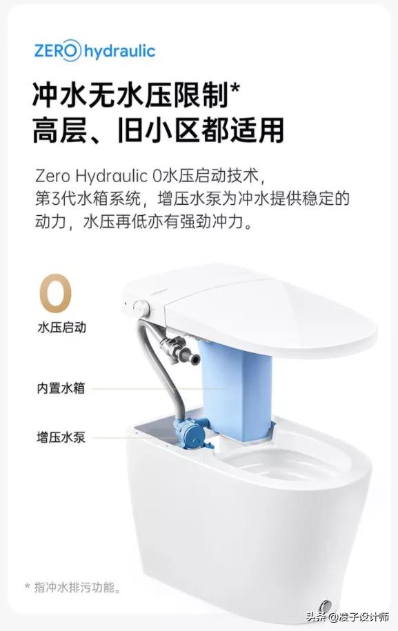 发达国家90%的人都在这样上厕所?国内却鲜有人知