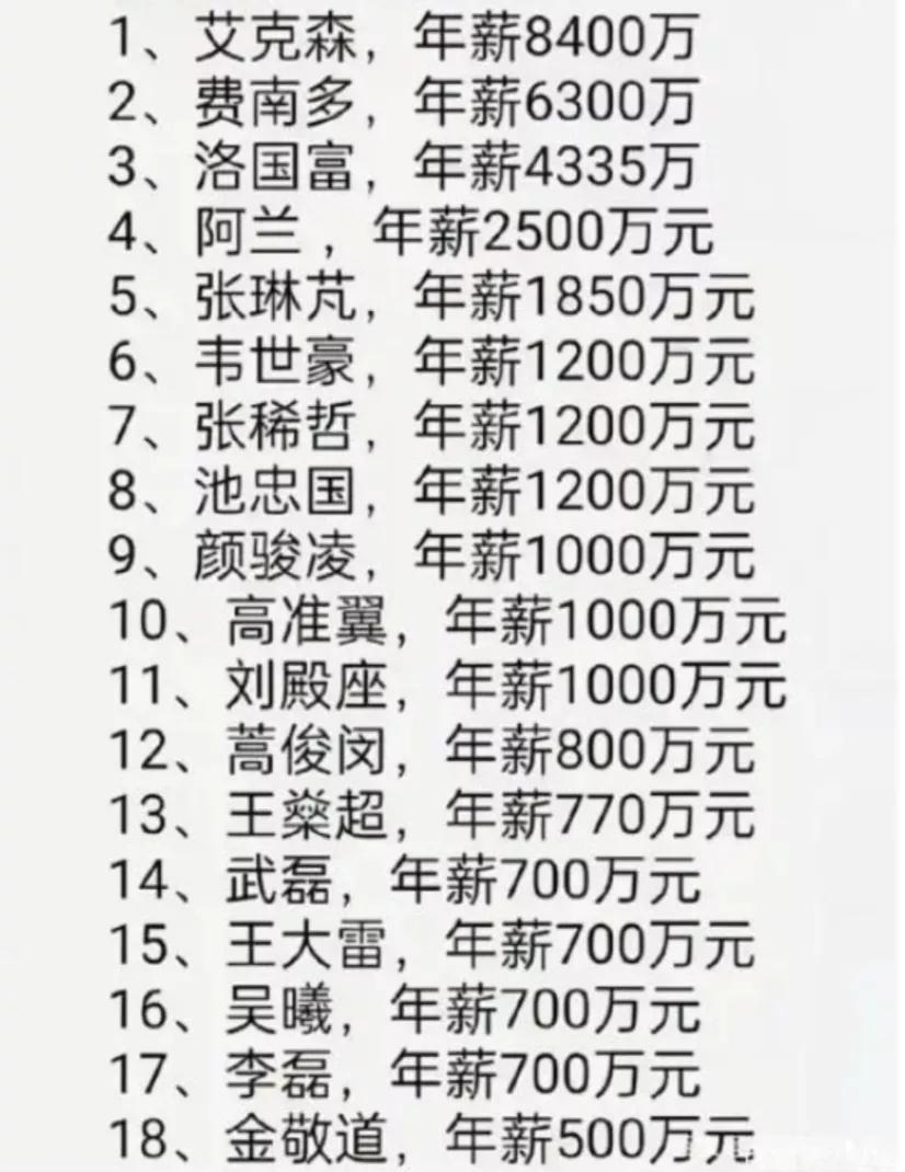 中国男足与中国女足对比,中国男足与女足对比表现