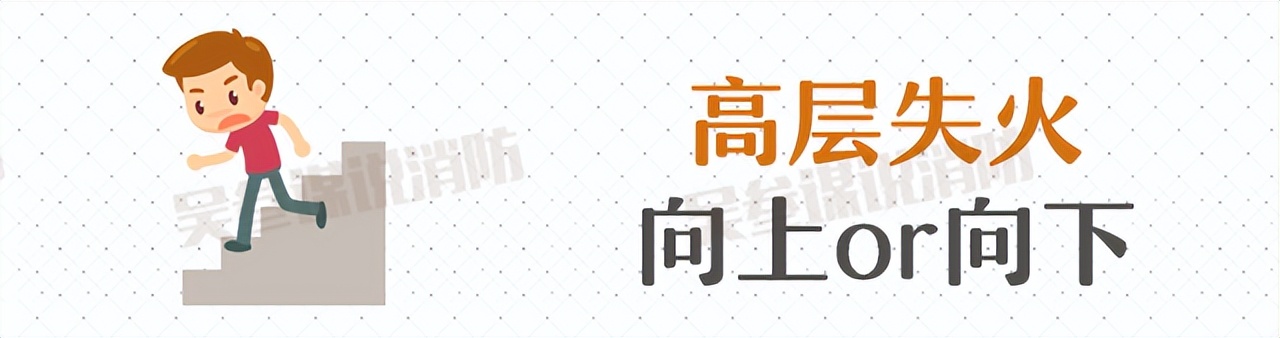 高层逃生缓降器还是逃生绳,高层楼怎么逃生有逃生通道吗