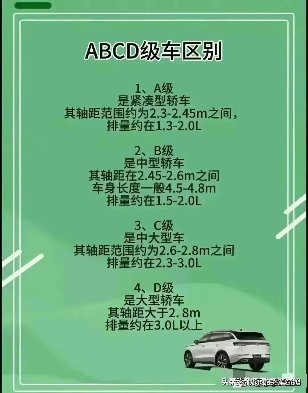 中石油和中石化价格都是一样吗,中石油和中石化油价有区别吗