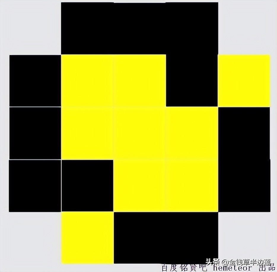 三阶魔方进阶玩法详细讲解,三阶魔方高阶玩法哪个好