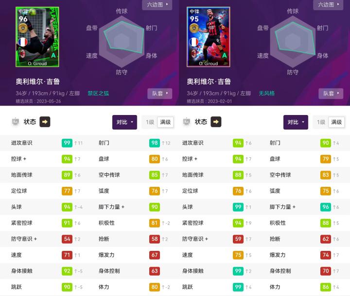 实况足球最新神兽阵容,实况足球超帅瞬间