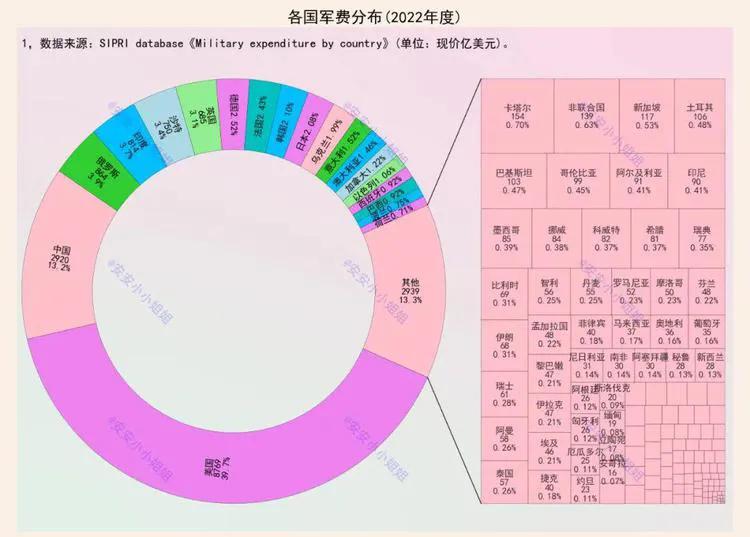 加拿大与澳大利亚哪个国家实力强,加拿大和澳大利亚谁更强
