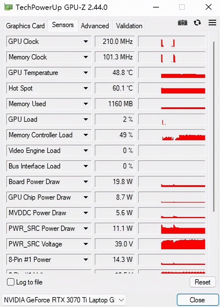 3080ti游戏本测评机械革命,机械革命旷世3070ti风冷版推荐吗