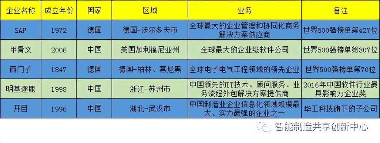 天云小磨香油,天云小义合照