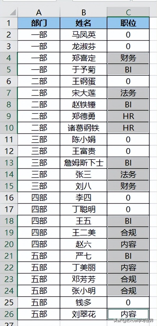 excel中查找与替换的使用方法,excel怎么进行查找替换