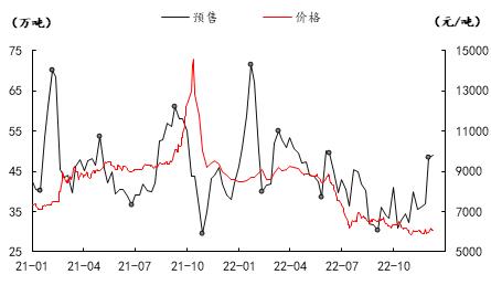 需求停滞pvc市场成交寥寥无几,pvc出口关注度高内部需求观望增强