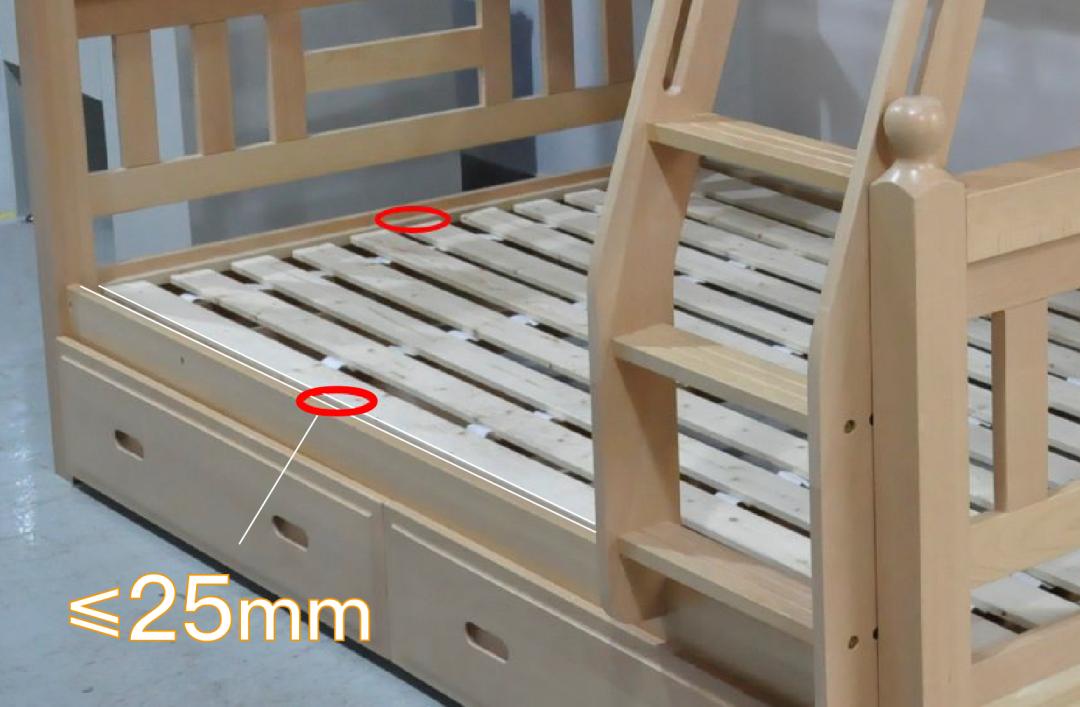 儿童双层床怎样才最好看,选儿童床应注意哪些问题