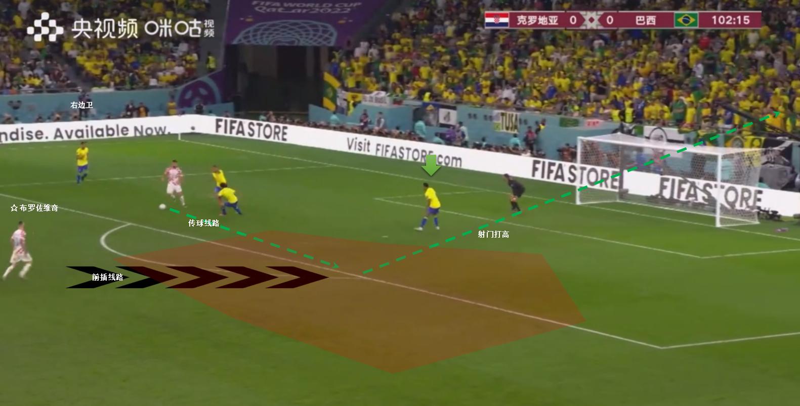 点球大战巴西队失利视频,点球落败