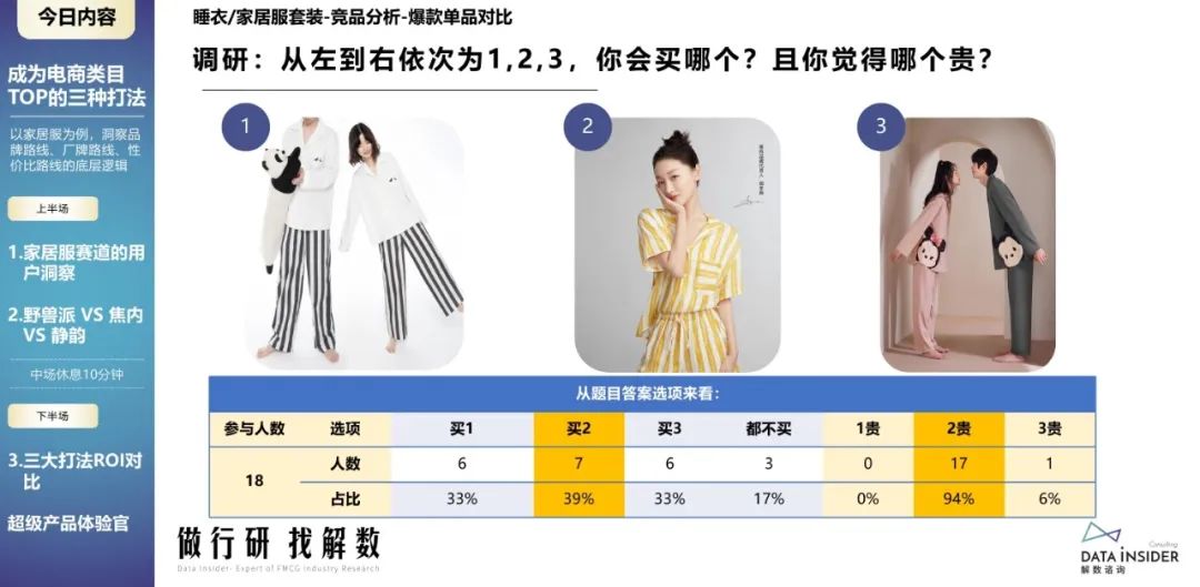 蕉内野兽派,野兽派跟蕉内区别