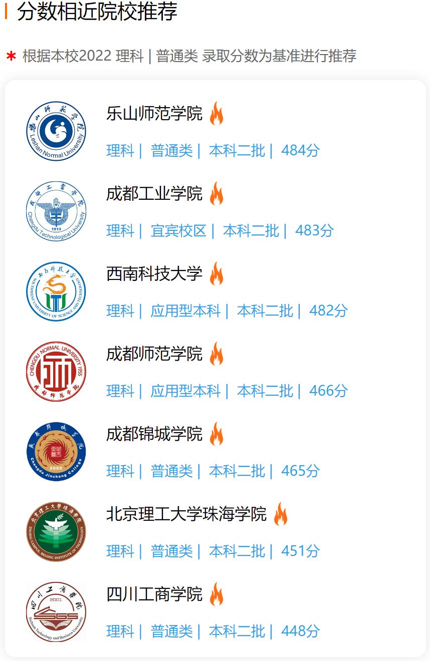 四川文理学院为什么不叫大学,四川文理学院现在是师范学校吗