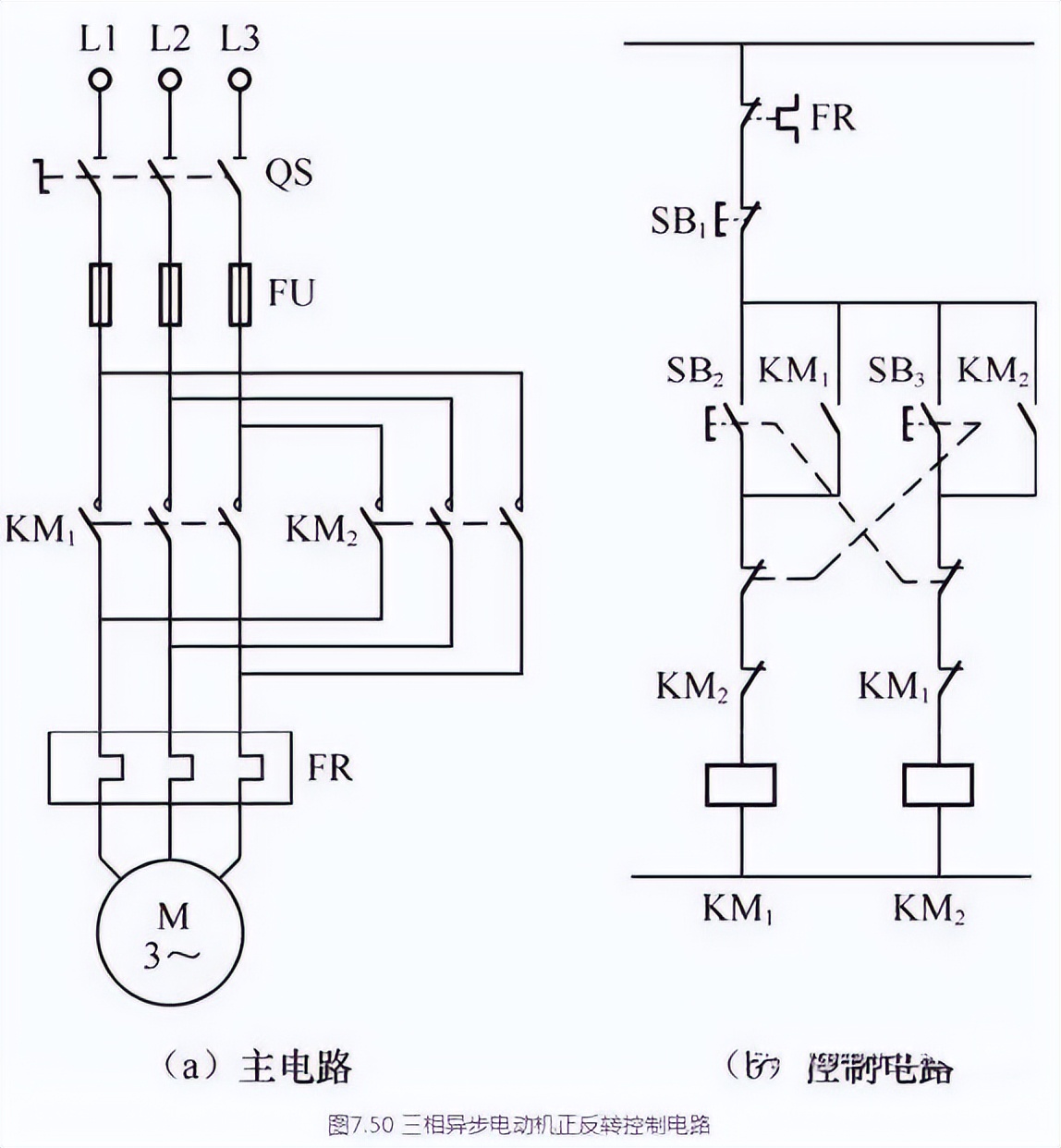 初级电工如何画电工图,怎样把电工图画得又快又好