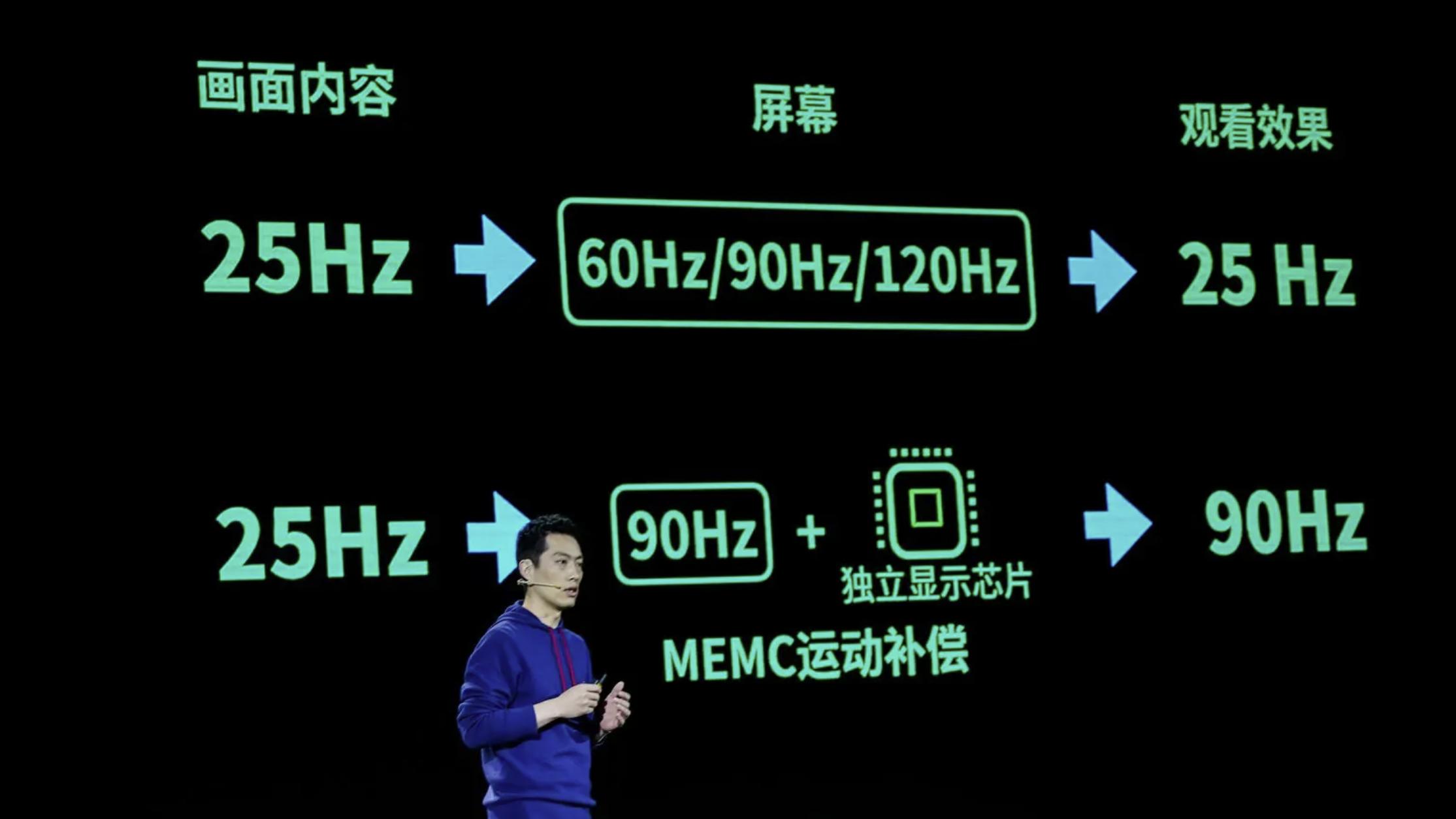 电视运动补偿配置有必要吗,电视的运动补偿功能是否有必要