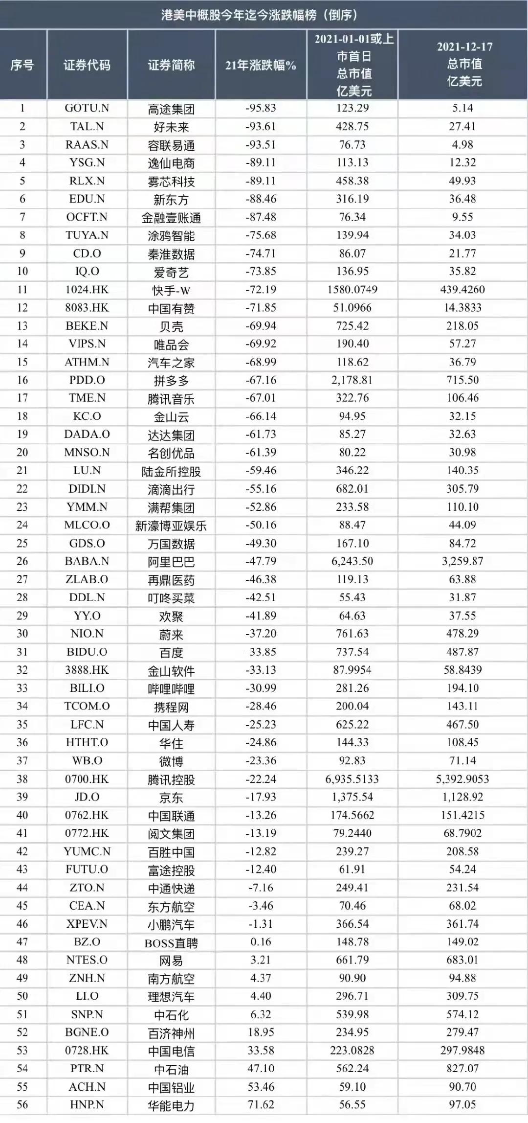 港股跌得厉害值得买吗,港股大涨后还能投资吗